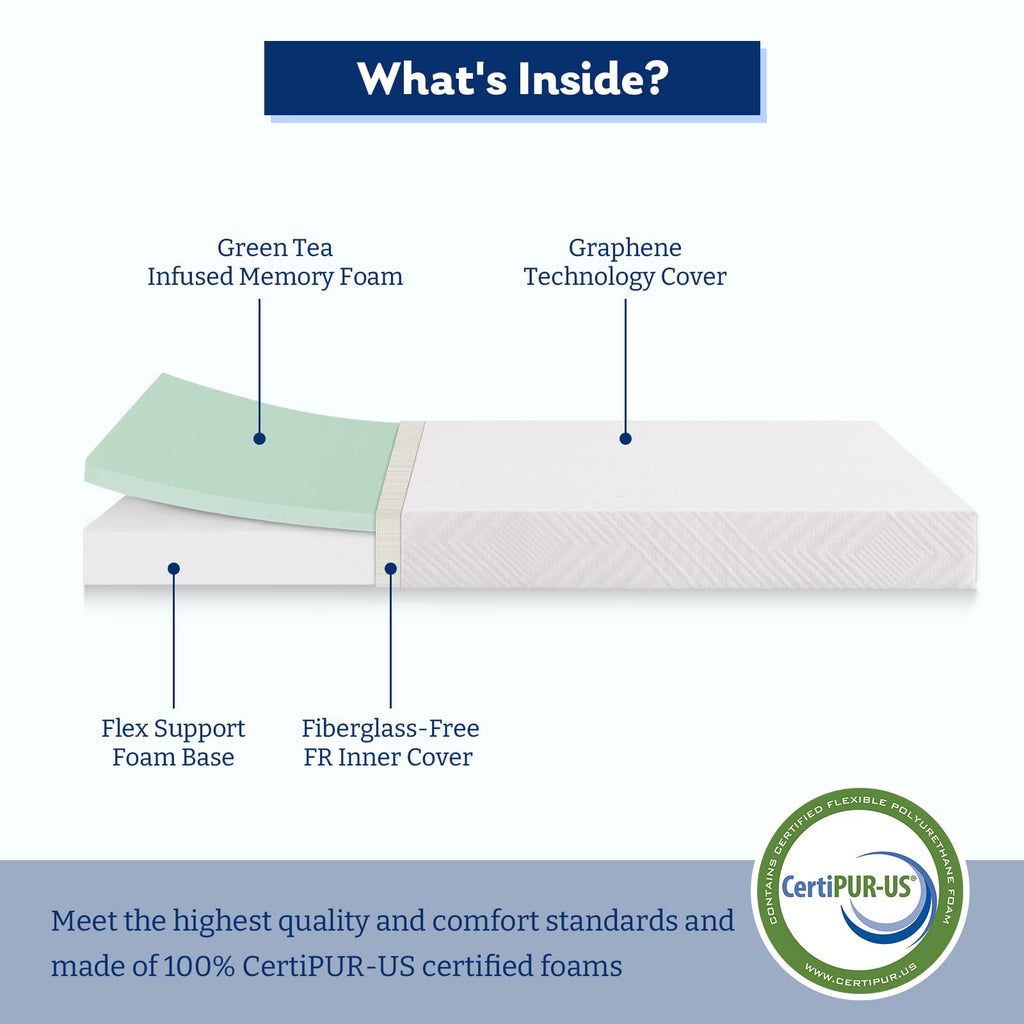 Twin 6 Inch Memory Foam Mattress T5373