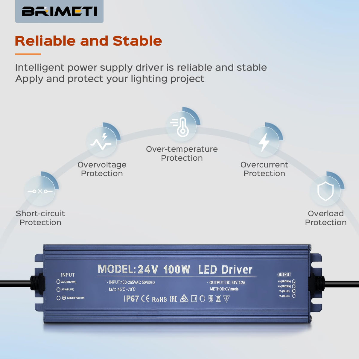 24V 200W Waterproof IP67 LED Power Supply A948