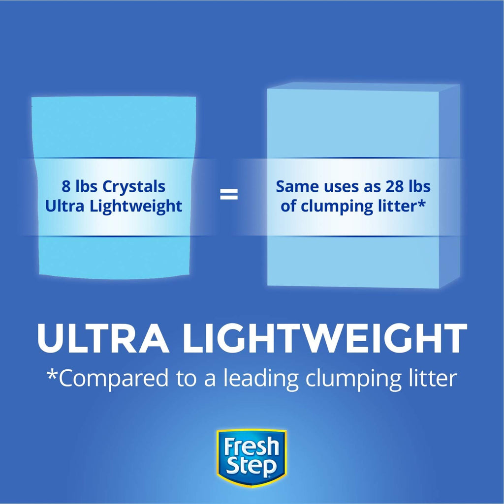 Cat Litter Crystals 128 OZ D659