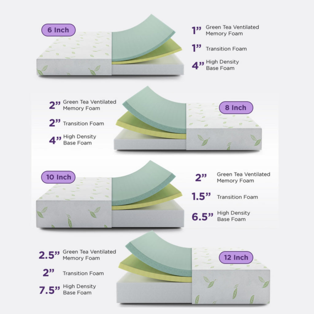 Twin Size 6 Inch Green Tea Memory Foam Mattress D323