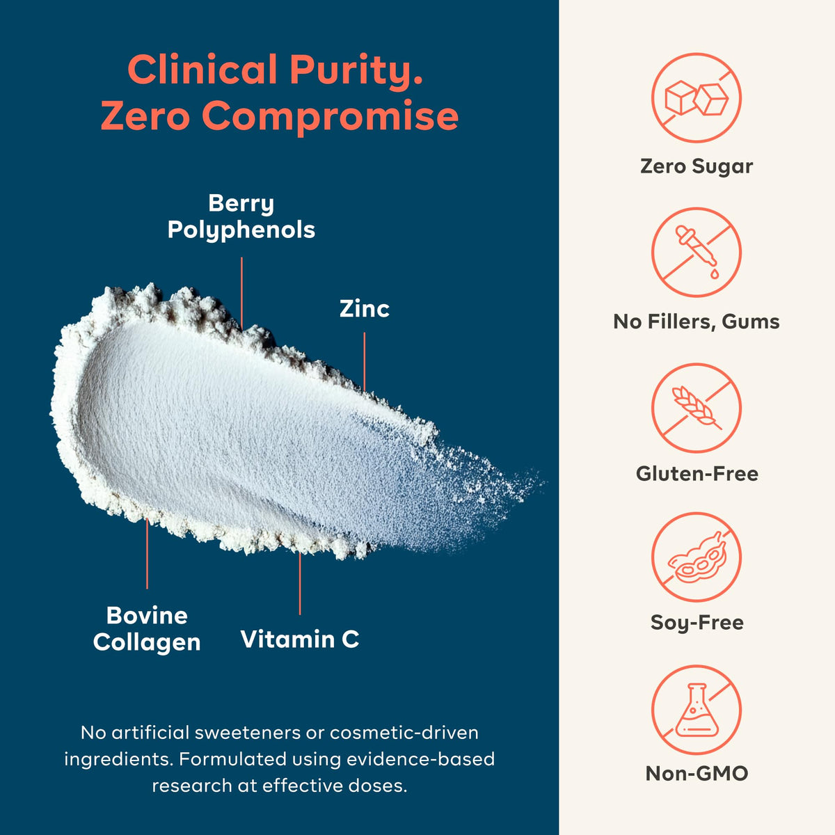 Unflavored Hydrolyzed Collagen Peptides Powder X1927