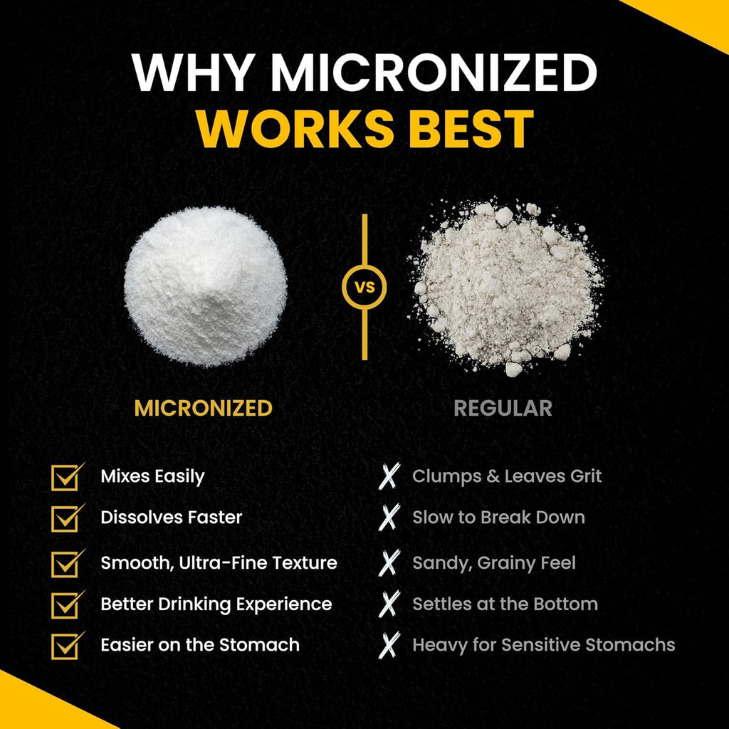 Micronized Creatine Monohydrate Powder 5G Per Serving 200 Servings B3024
