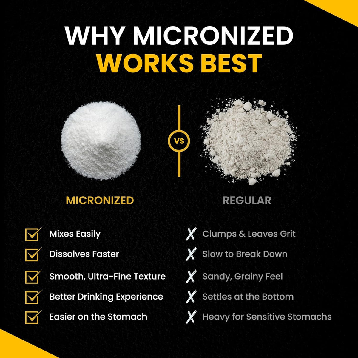 Micronized Creatine Monohydrate Powder 5G Per Serving 200 Servings B3024