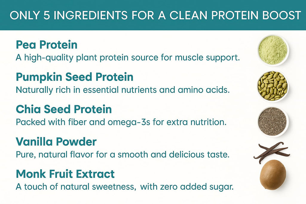 Organic Vegan Vanilla Pea Protein Powder V626