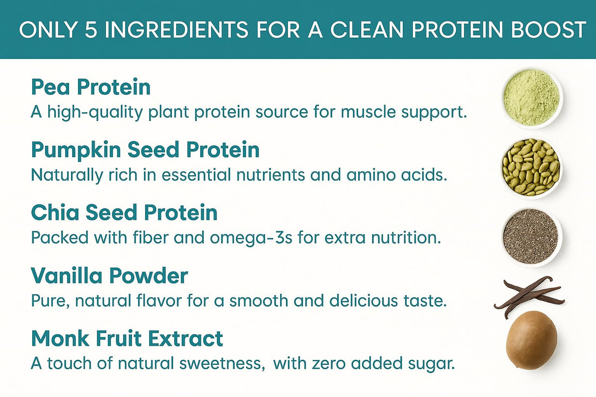 Organic Vegan Vanilla Pea Protein Powder V626