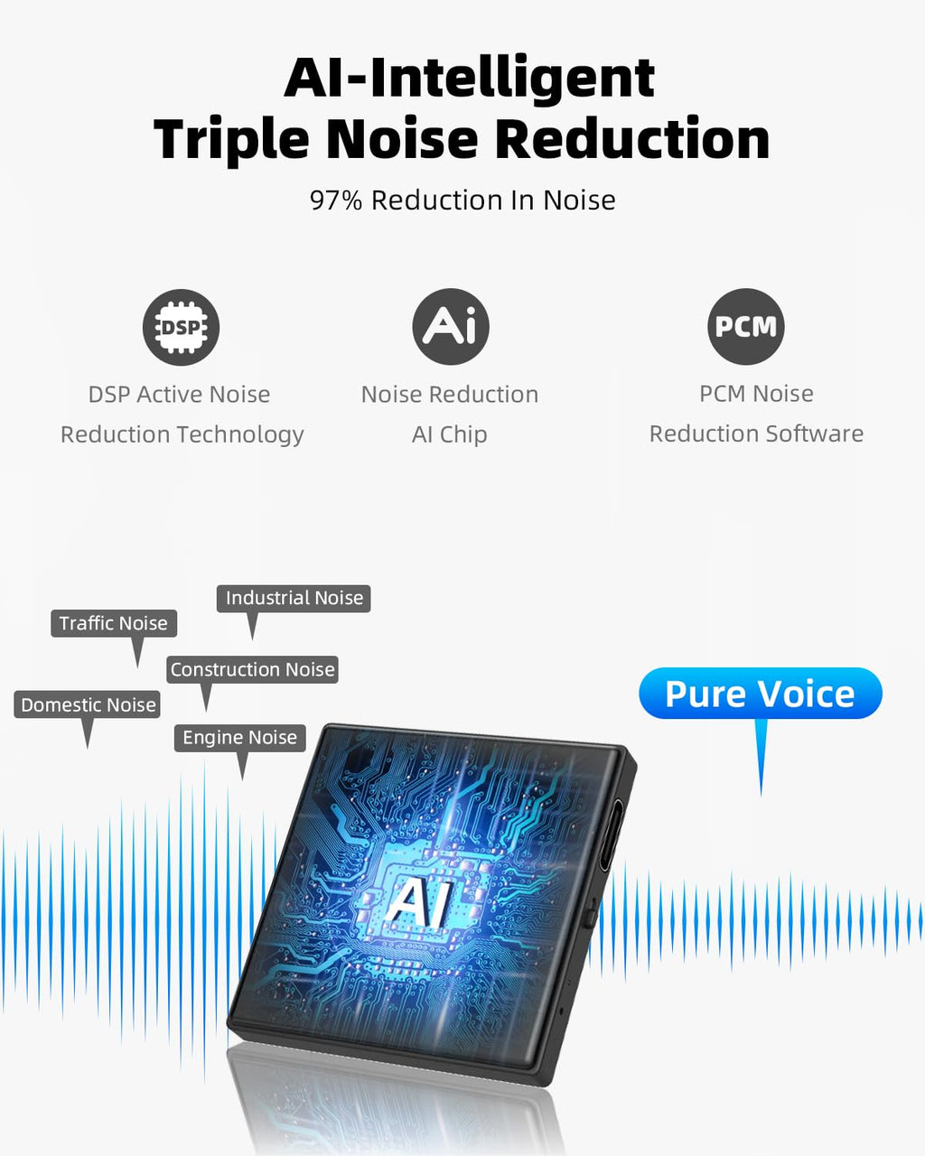 Mini Magnetic Voice Recorder, 128GB Recording Device with Playback H5375