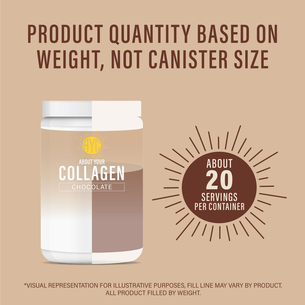 Chocolate Hydrolyzed Type 1&3 Collagen Peptides Powder A943437