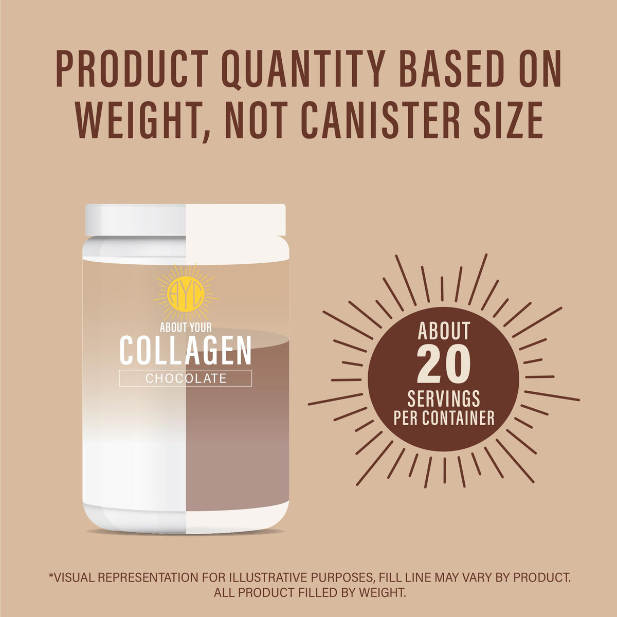 Chocolate Hydrolyzed Type 1&3 Collagen Peptides Powder A943437