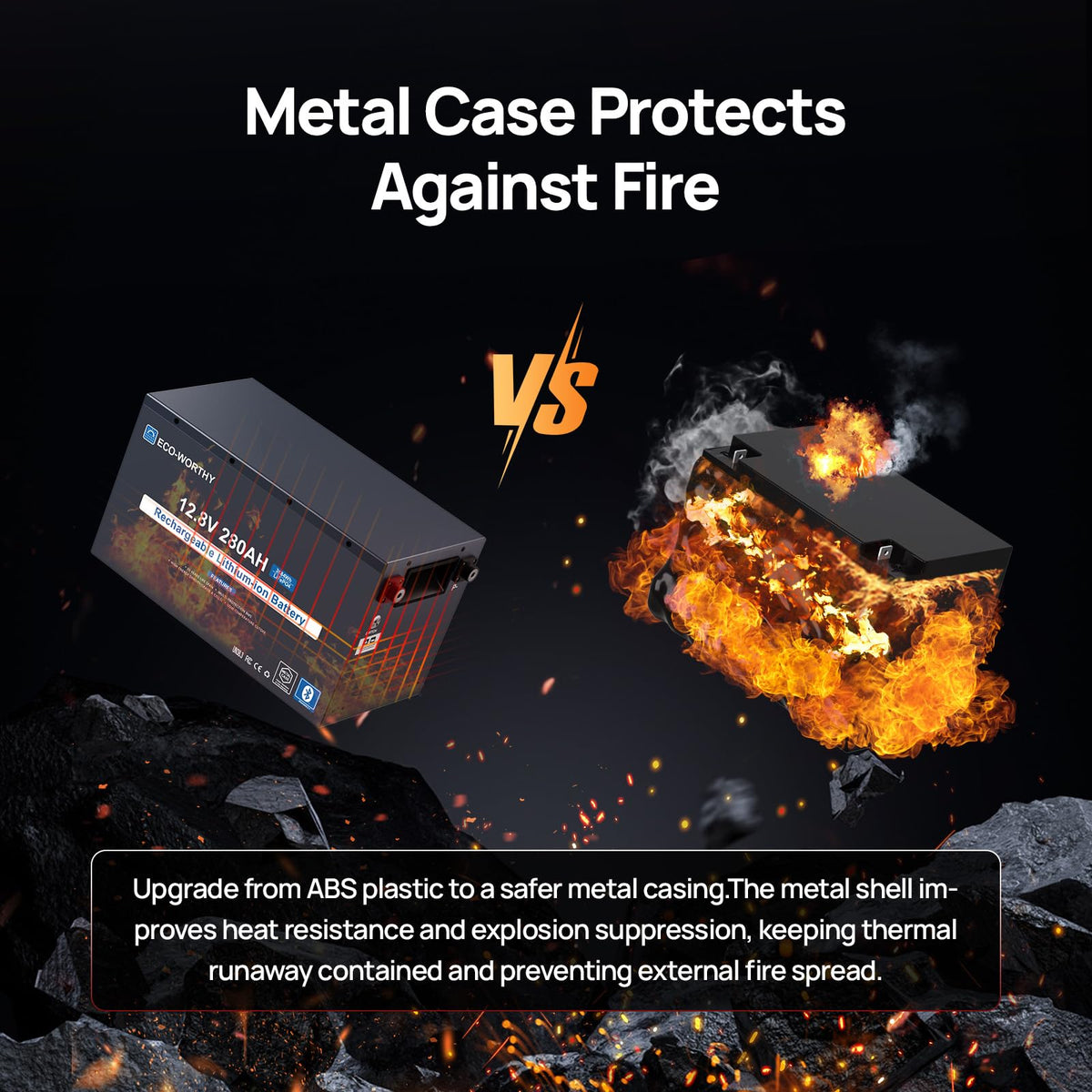 12V 280Ah LiFePO4 Lithium Battery J836757