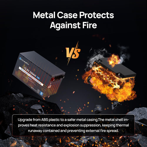 12V 280Ah LiFePO4 Lithium Battery J836757