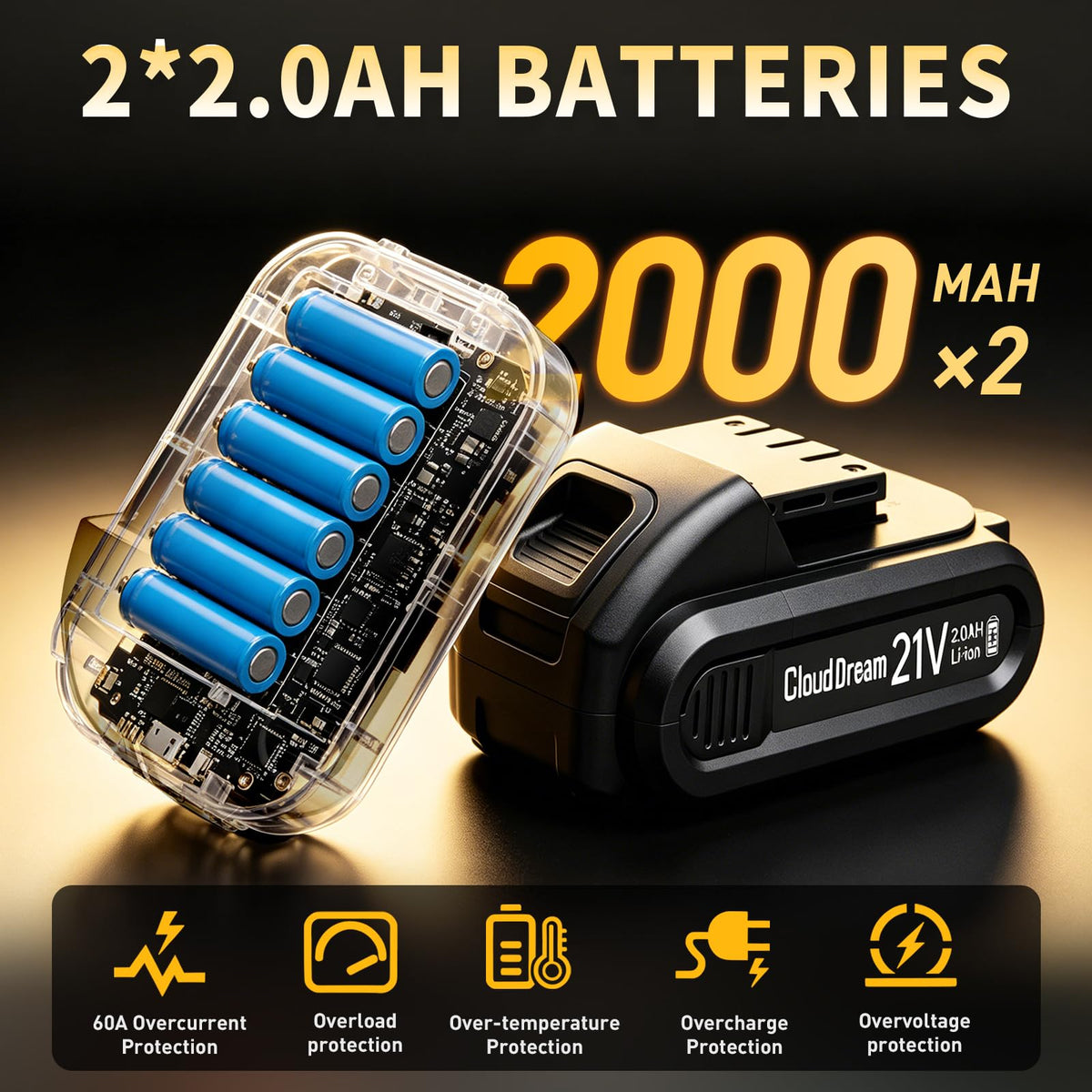 21V Cordless Drill Set with 2 Batteries and Charger J173277