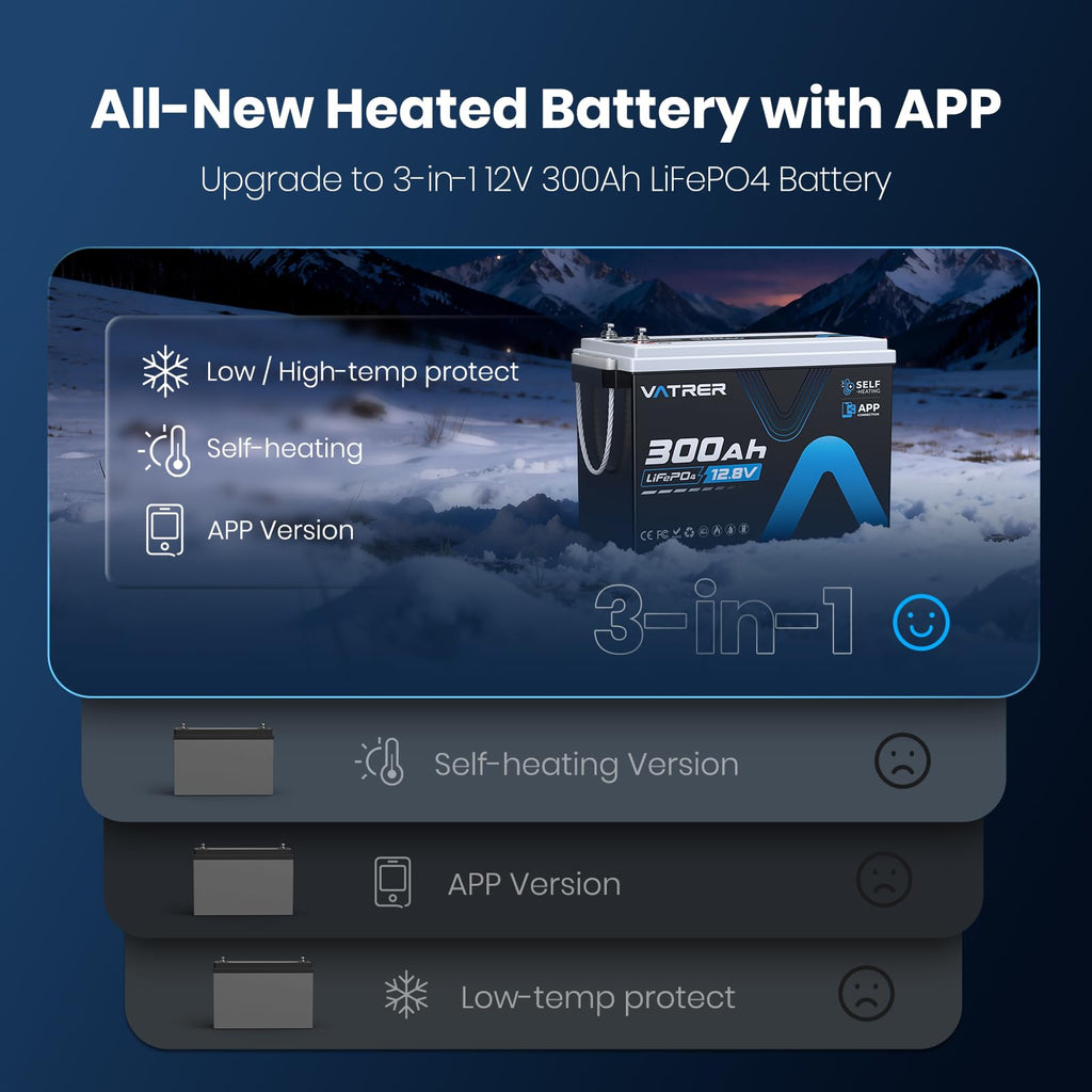 12.8V 300Ah Self-Heating LiFePO4 Lithium Battery E55012