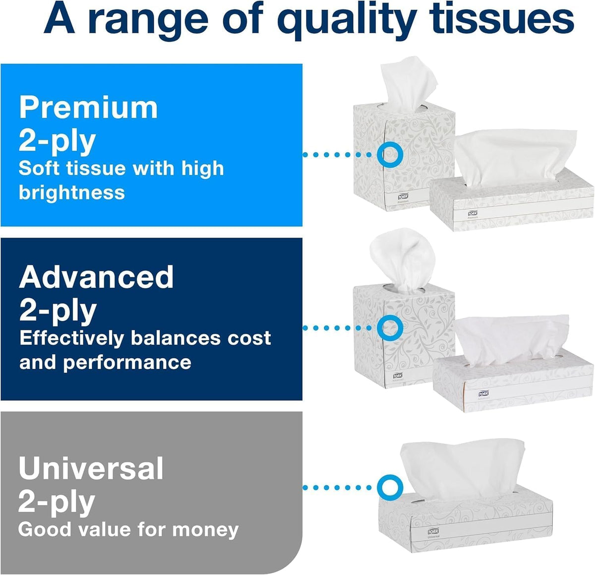 Natural Paper Hand Towel Roll and White 2-Ply Facial Tissue D176