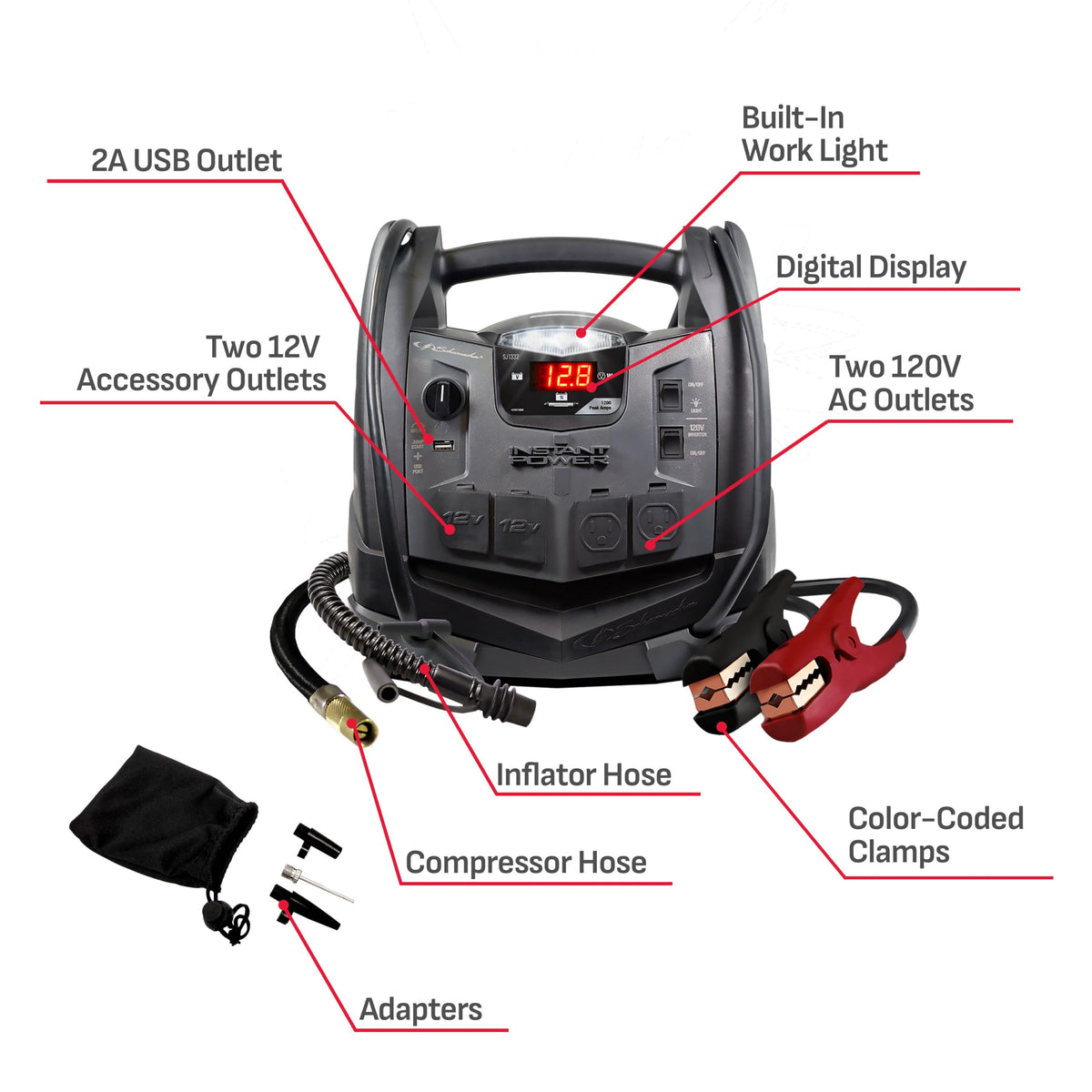 12V Car Battery Jump Starter & Power Station D437415