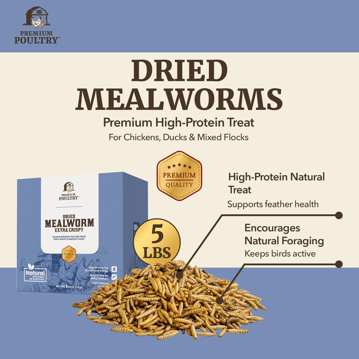 Mealworms for Chickens & Wild Birds, 5lb, 4-Pack M730115