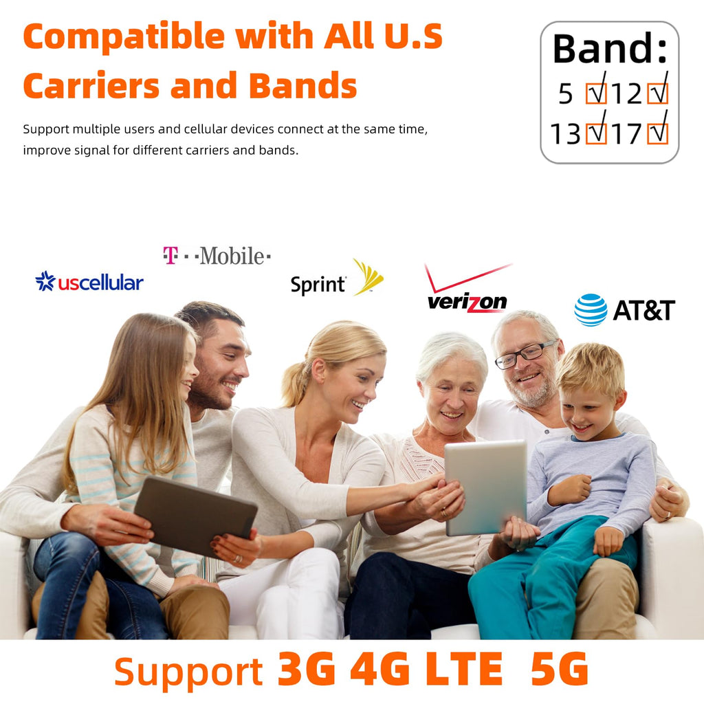 Cell Phone Signal Booster 5G 4G LTE P993