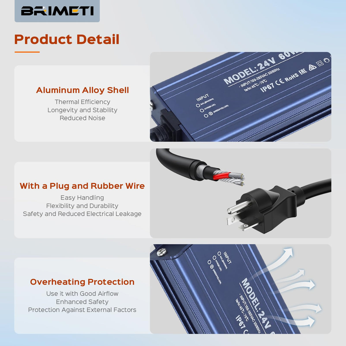 24V 200W Waterproof IP67 LED Power Supply A948