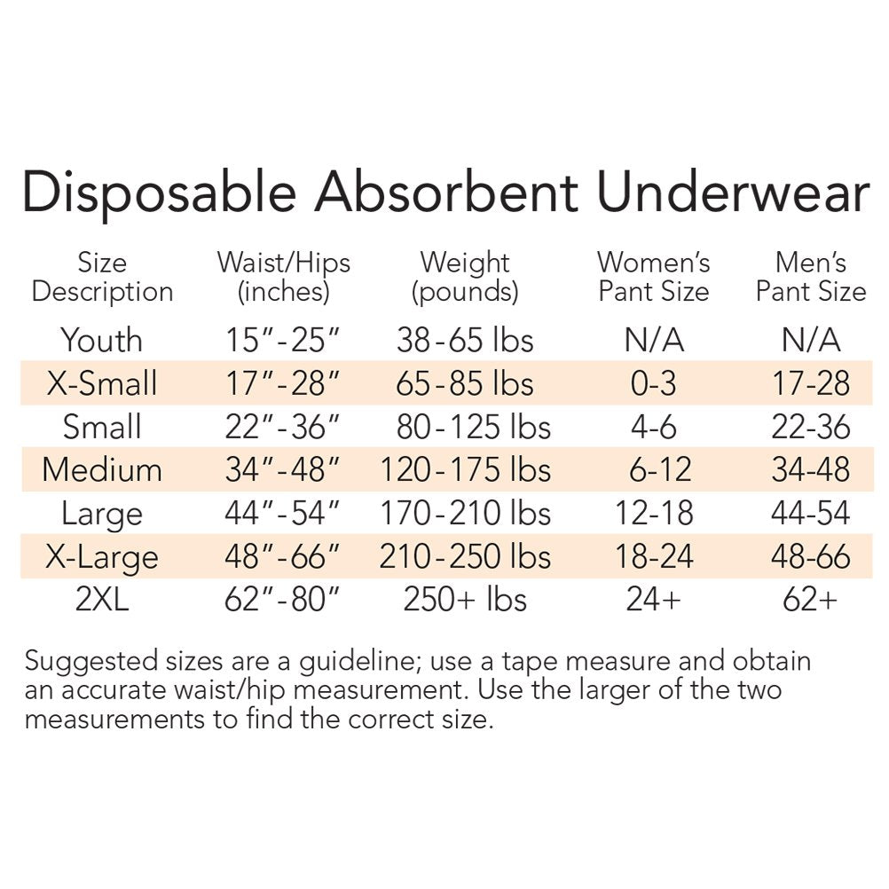 Overnight Absorbent Underwear L 16 ct G8897