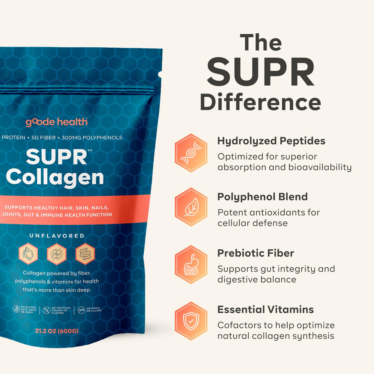 Unflavored Hydrolyzed Collagen Peptides Powder X1927