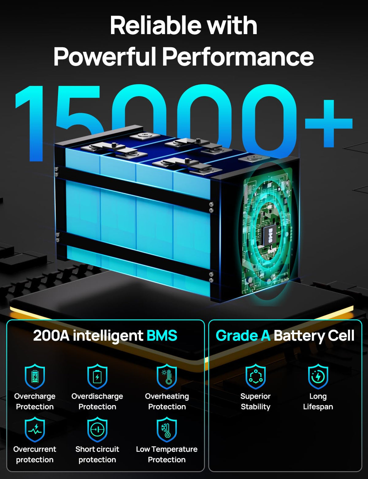 12V 280Ah LiFePO4 Lithium Battery J836757