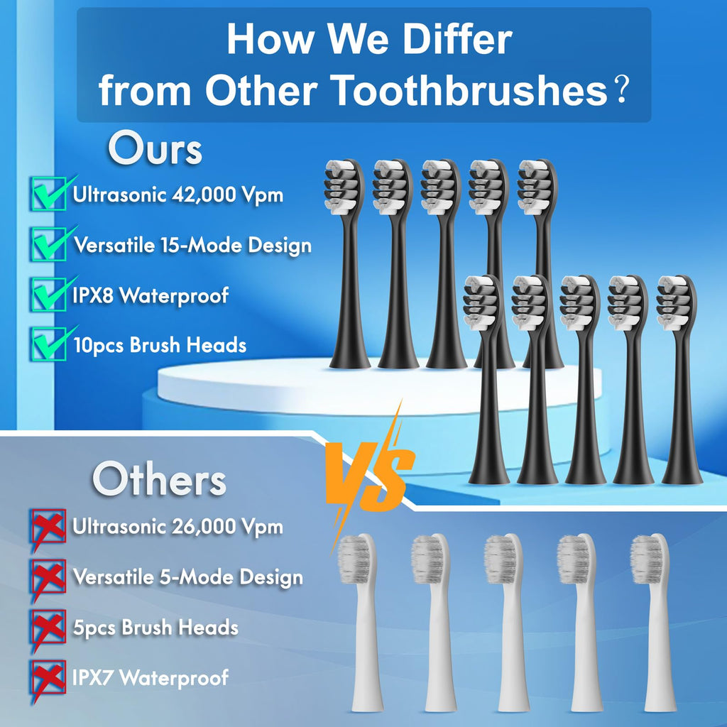 2 Pack Electric Toothbrush E737