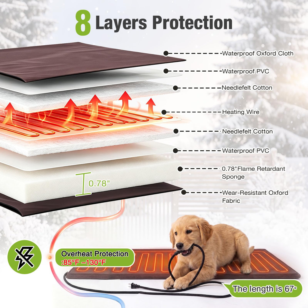 60" Heated Dog House with Heated Pad and Rotating Food Bowl S68552