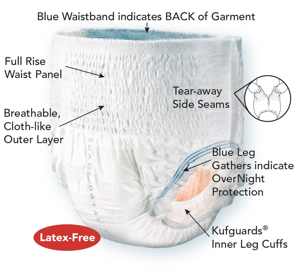 Overnight Absorbent Underwear L 16 ct G8897
