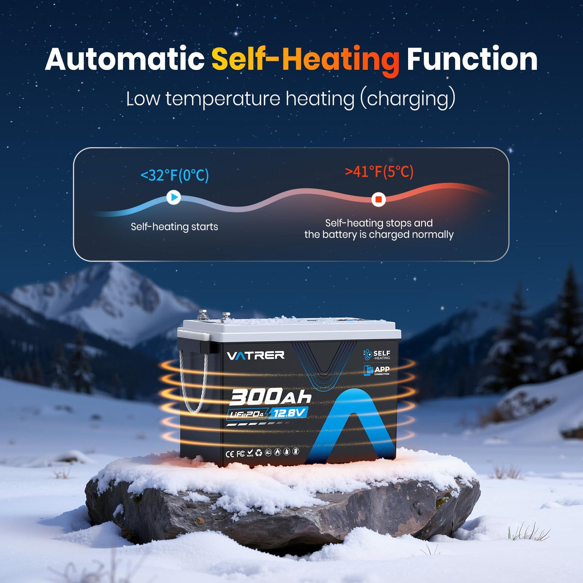 12.8V 300Ah Self-Heating LiFePO4 Lithium Battery E55012
