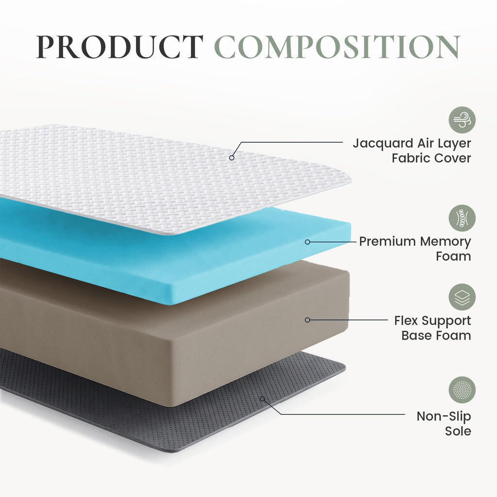 Twin Trifold Memory Foam Mattress with Washable Cover D4347