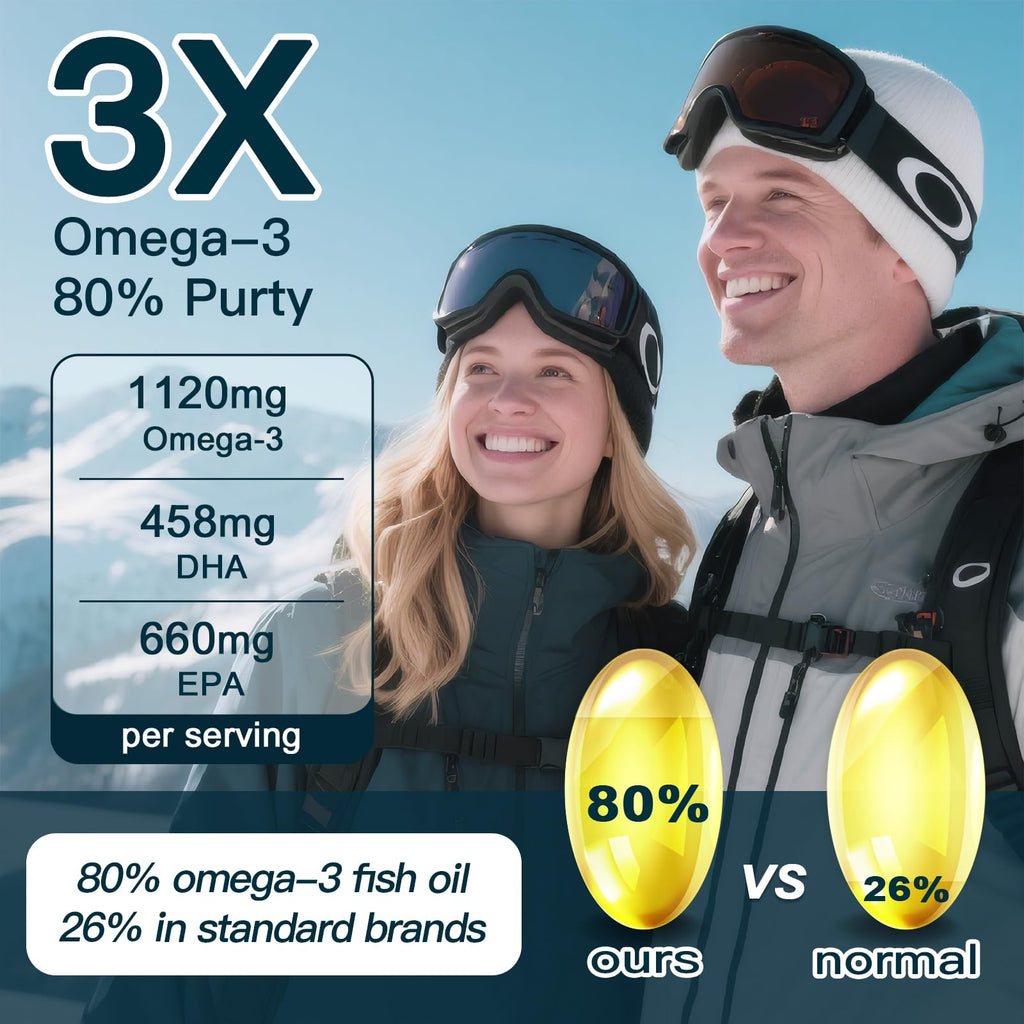 Fish Oil 1400 mg 120 Softgels R961