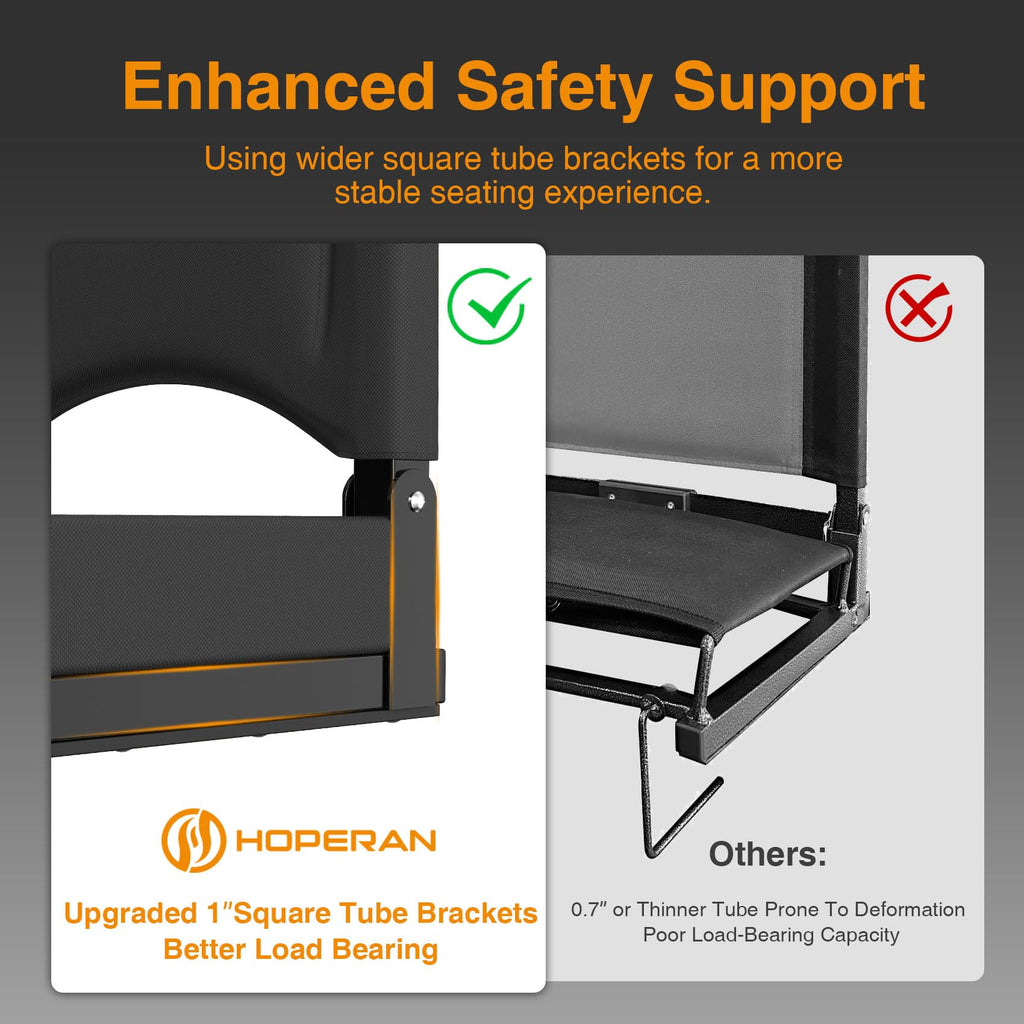 Heated Stadium Seats for Bleachers with Back Support T3970