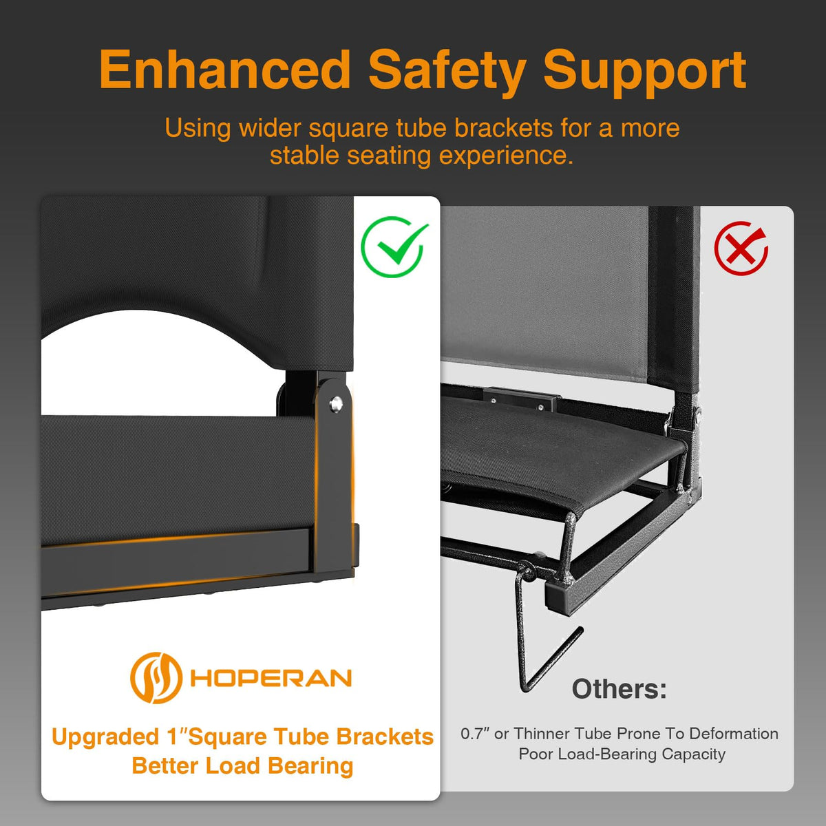Heated Stadium Seats for Bleachers with Back Support T3970