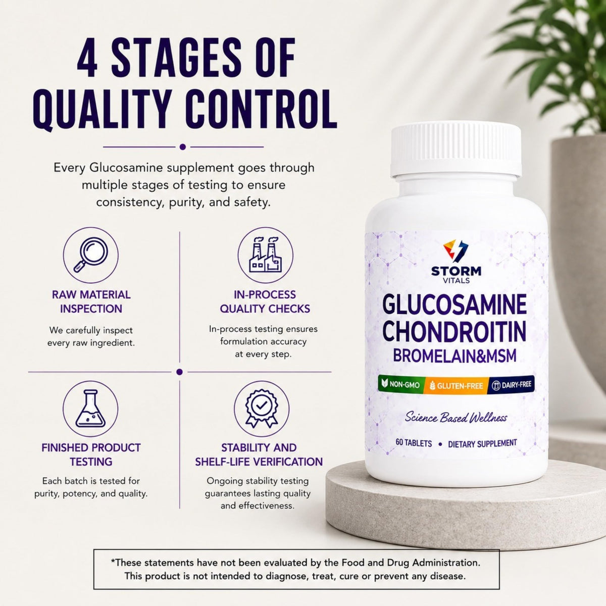 Glucosamine Chondroitin MSM Dietary Supplement 60 Tablets P658