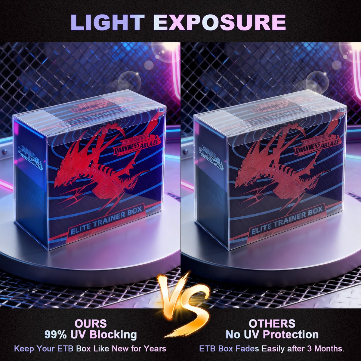 UV-Blocking Plastic Display Case E168