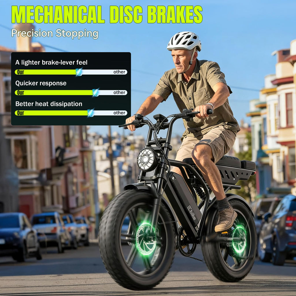 Electric Bike 48V 15Ah Battery 1500W Peak Motor 20 * 4.0 Fat Tire N53241