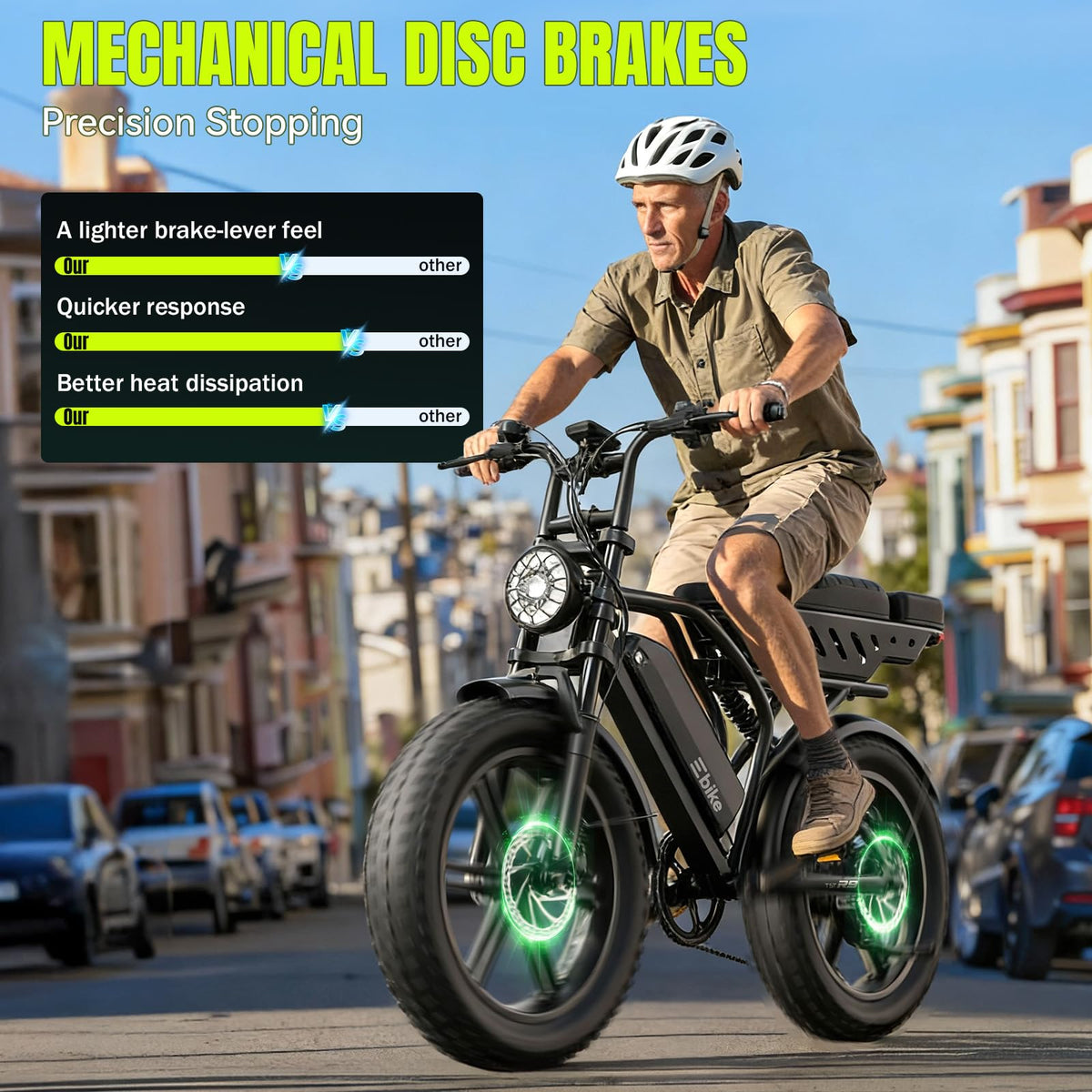 Electric Bike 48V 15Ah Battery 1500W Peak Motor 20 * 4.0 Fat Tire N53241