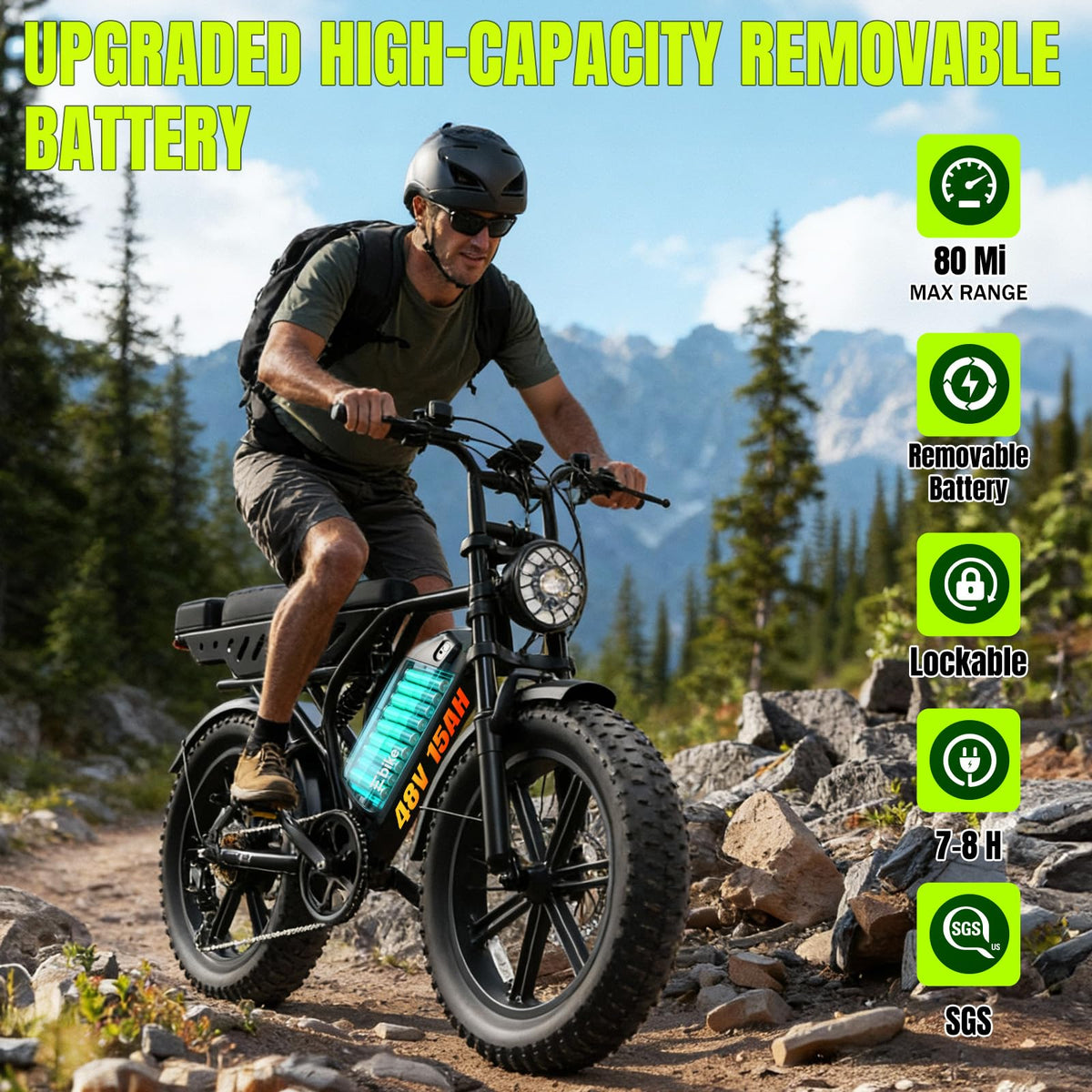 Electric Bike 48V 15Ah Battery 1500W Peak Motor 20 * 4.0 Fat Tire N53241