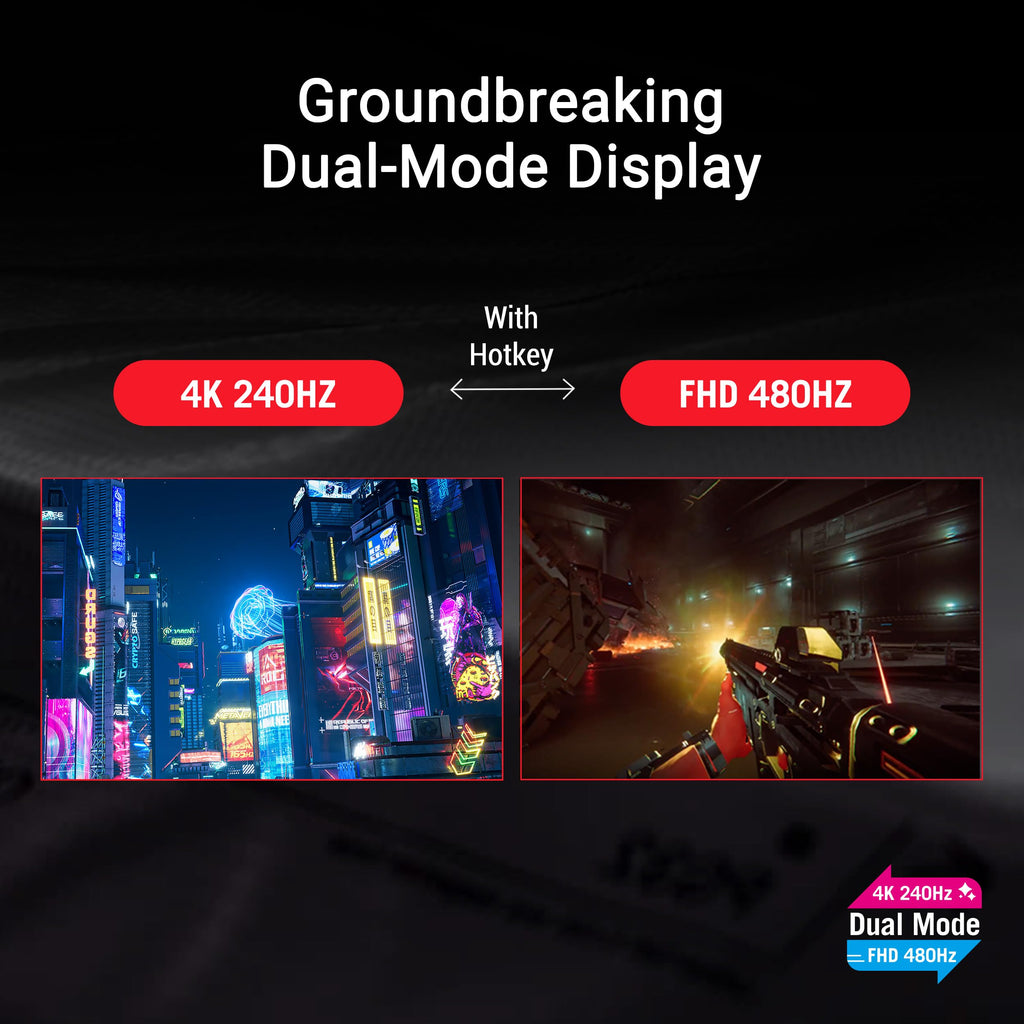 32 Inch 4K 240Hz OLED Gaming Monitor M8585