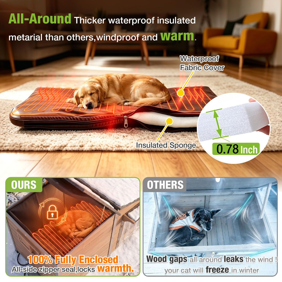 60" Heated Dog House with Heated Pad and Rotating Food Bowl S68552
