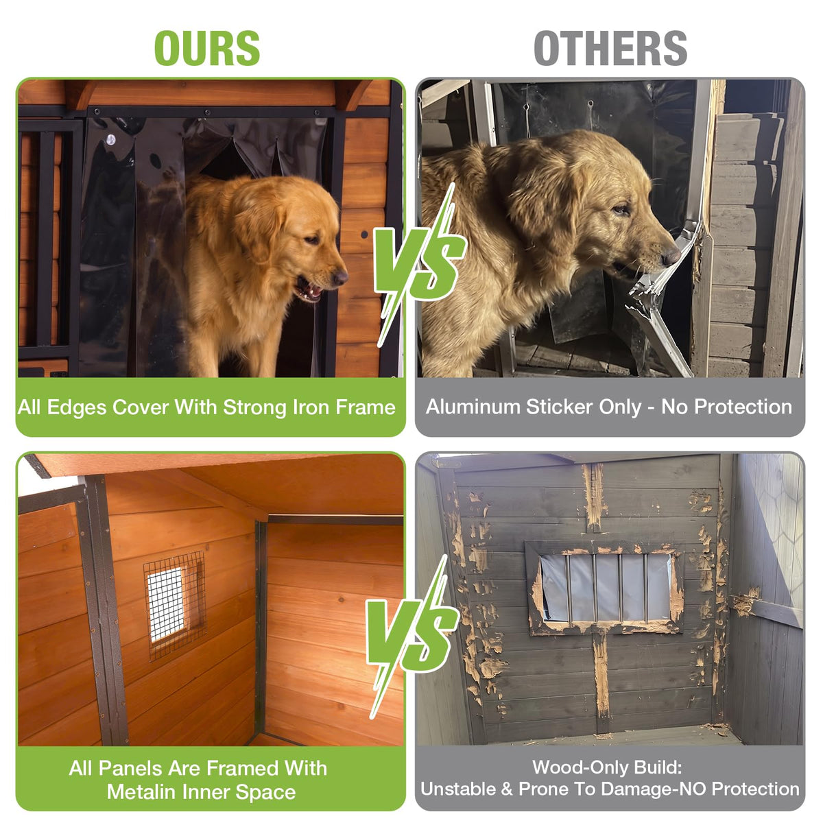 60" Heated Dog House with Heated Pad and Rotating Food Bowl S68552