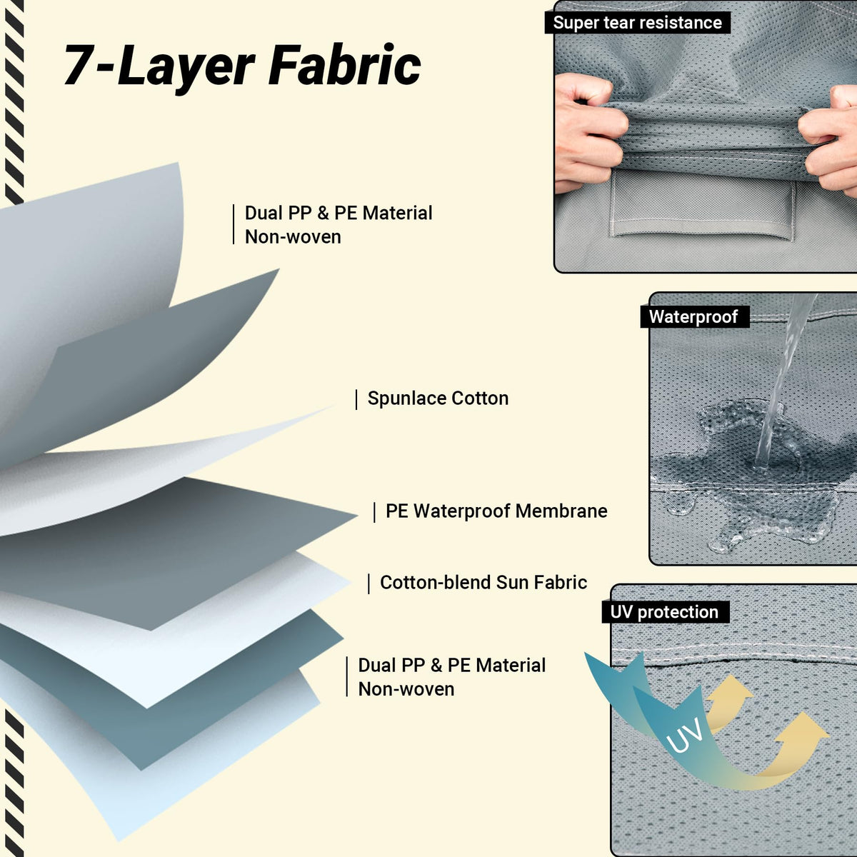 18-20 ft Travel Trailer RV Cover P13692