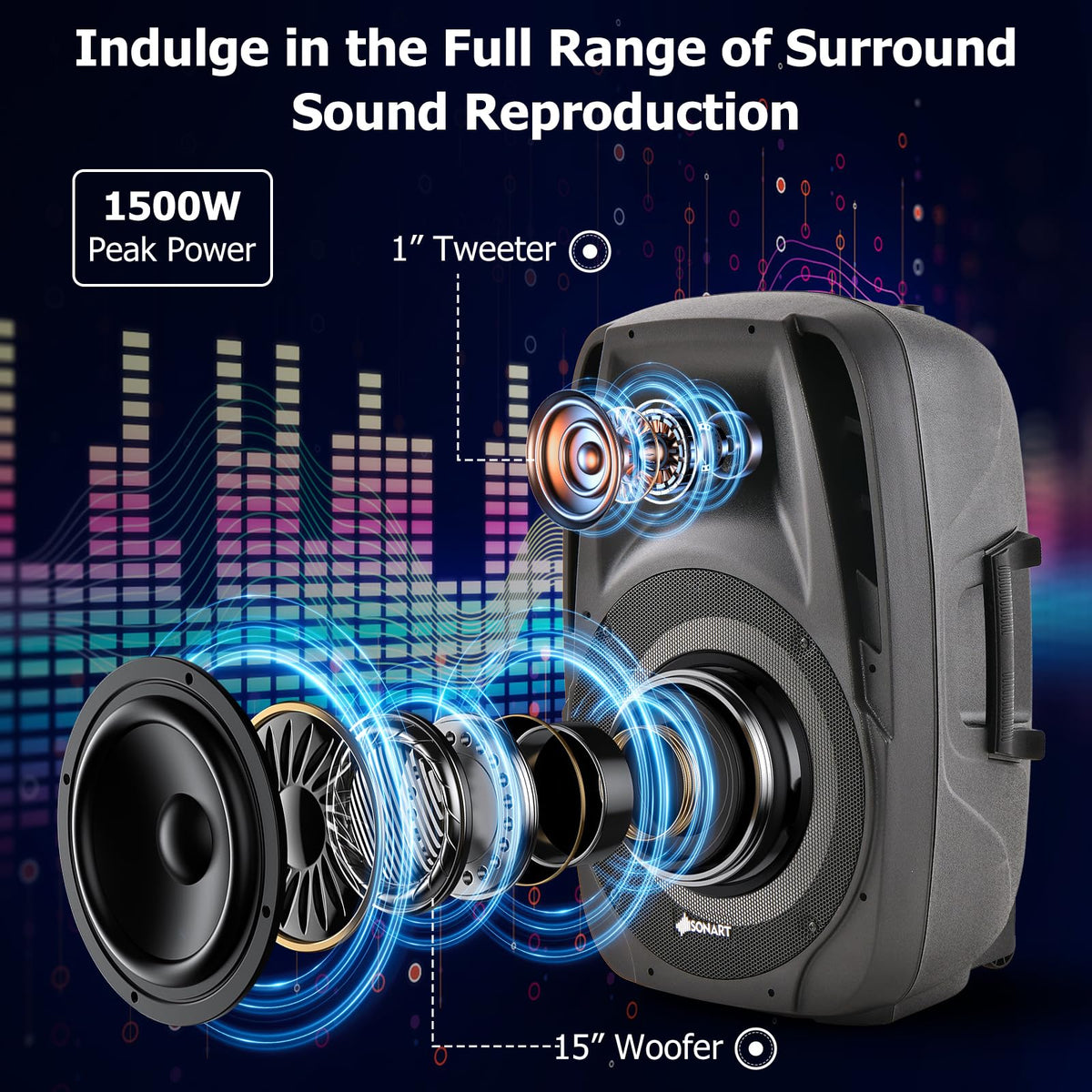 Portable 15" 1500W 2-Way Bluetooth PA Speaker System Set with Stand K458